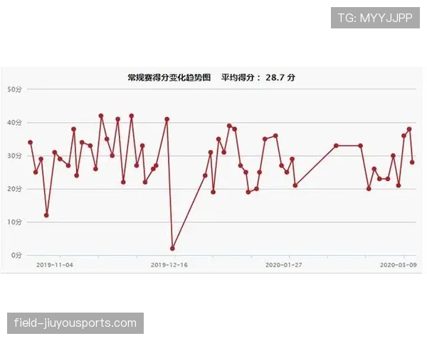 国际米兰进攻稳定却难爆,关键战创造力不足问题显现 国际米兰进攻稳定却难爆,关键战创造力不足问题显现