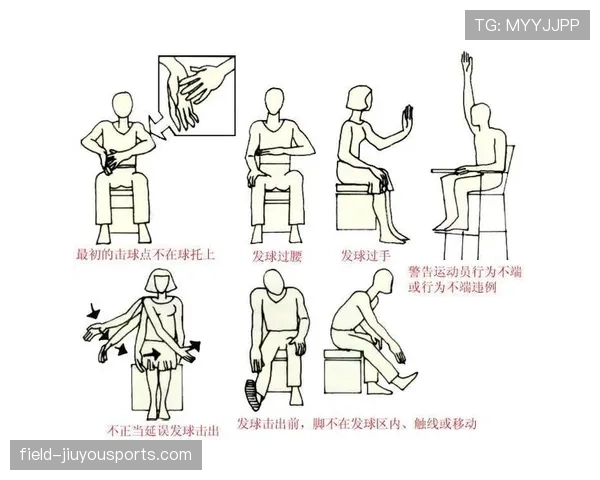 篮球发球违例判定的具体标准和场景解析 篮球发球违例判定的具体标准和场景解析