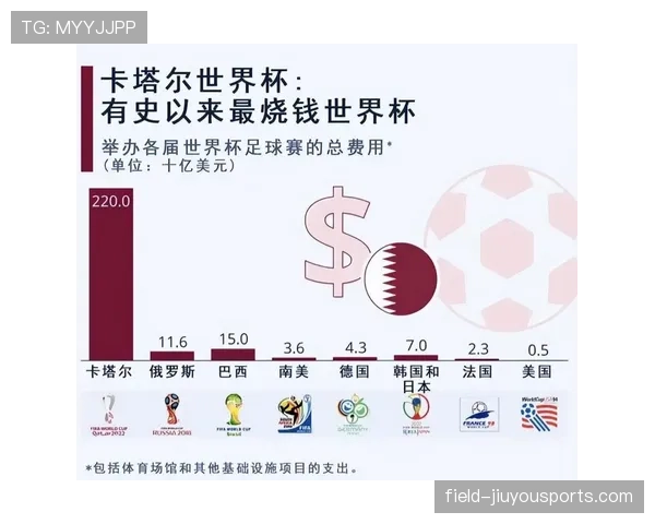 苏格兰2026世界杯预选赛赛程分析 能否突围晋级正赛