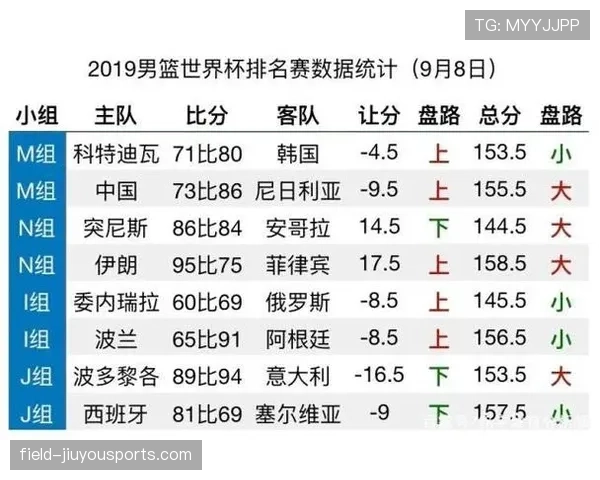 世界杯豪门球队关键战能力排行榜