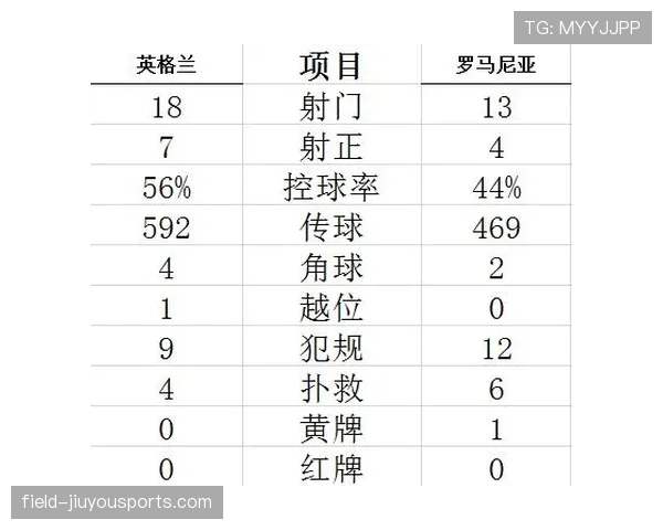 亚马尔VS贝林厄姆谁更值得期待